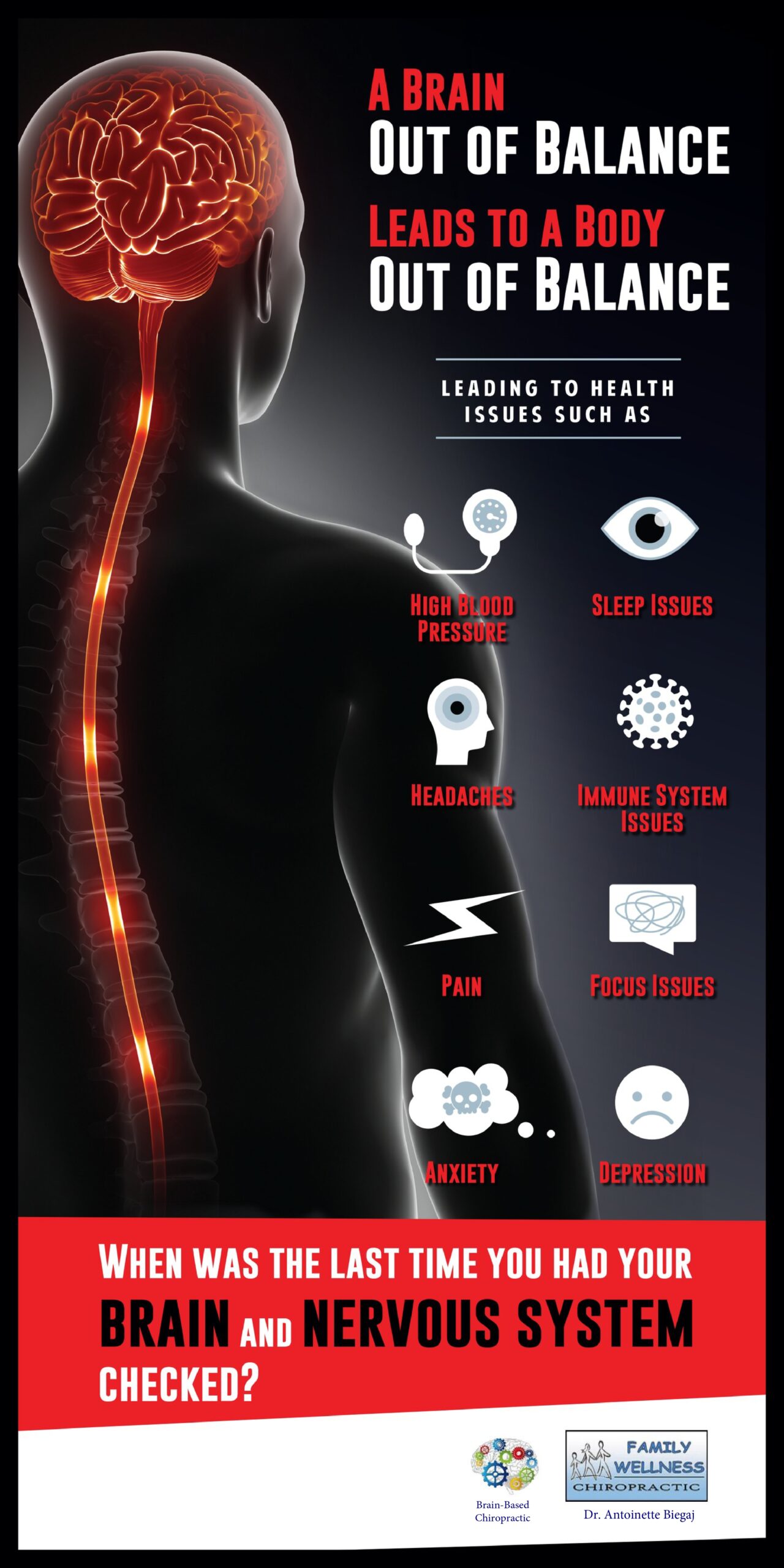 Brain Balance_page-0001
